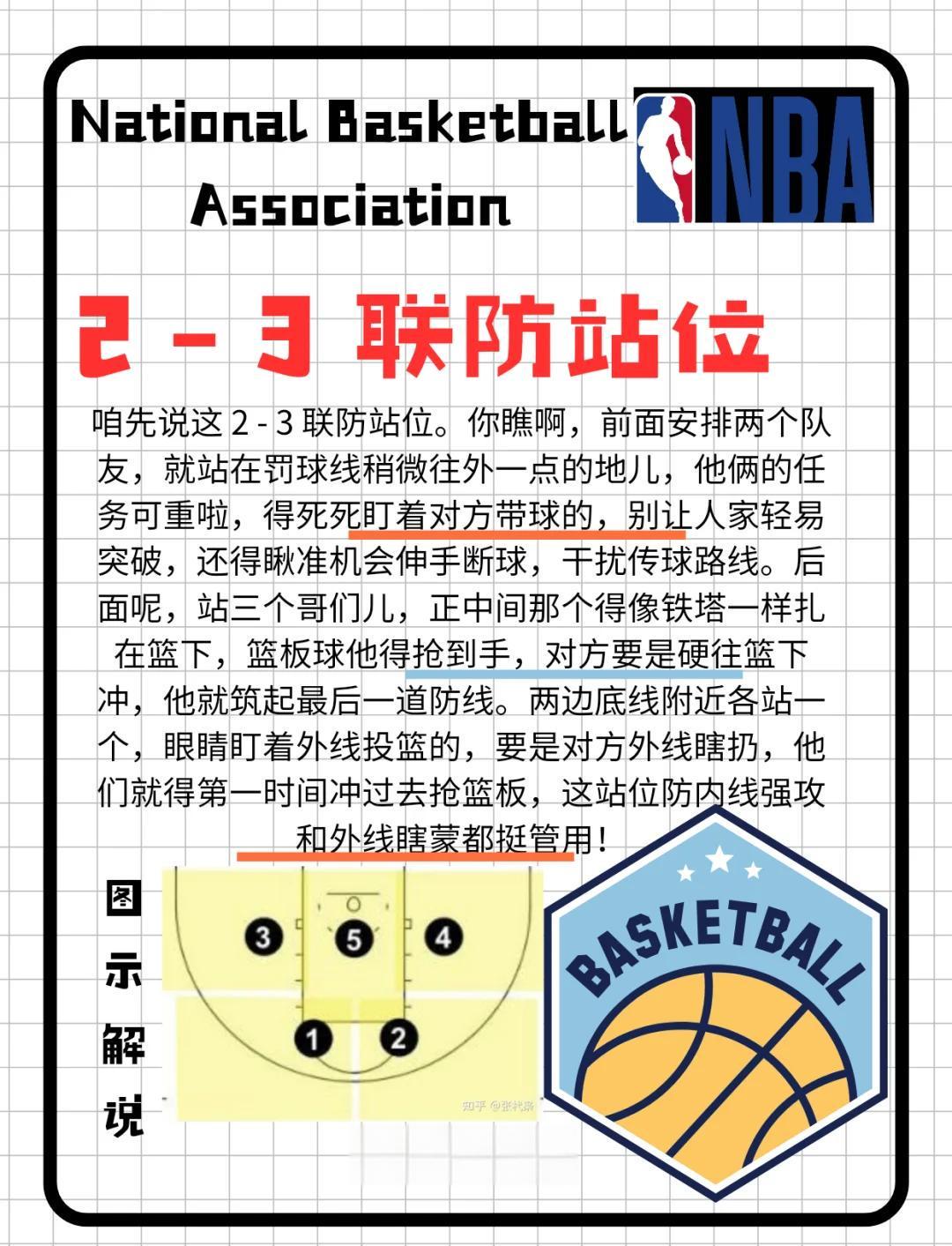 如何制定智能篮球训练计划_2